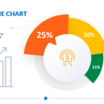 Budget Pie Chart | Download Editable Ppt'S | Powerslides® Inside Pie Graph Family Budget Worksheet