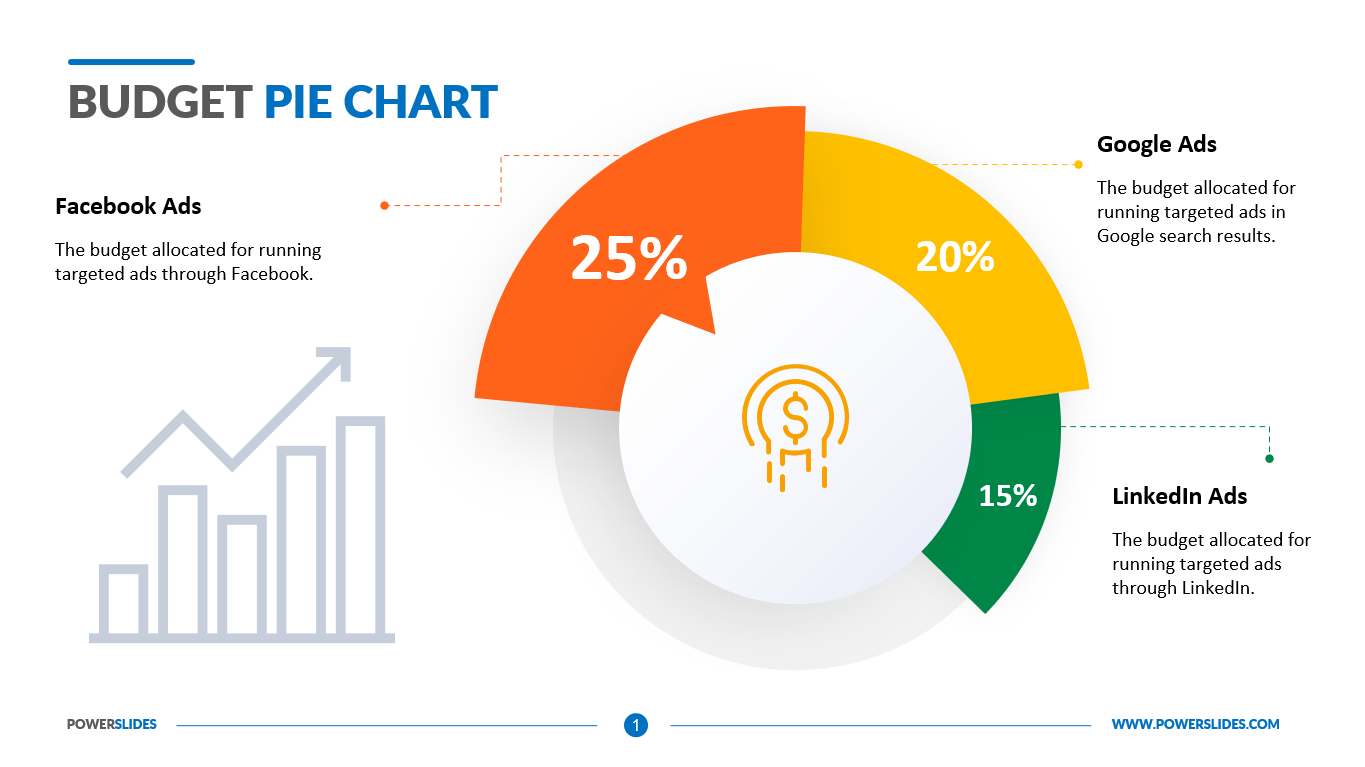 Budget Pie Chart | Download Editable Ppt&amp;#039;S | Powerslides® inside Pie Graph Family Budget Worksheet