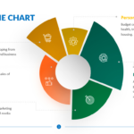 Budget Pie Chart | Download Editable Ppt'S | Powerslides® Throughout Pie Graph Family Budget Worksheet