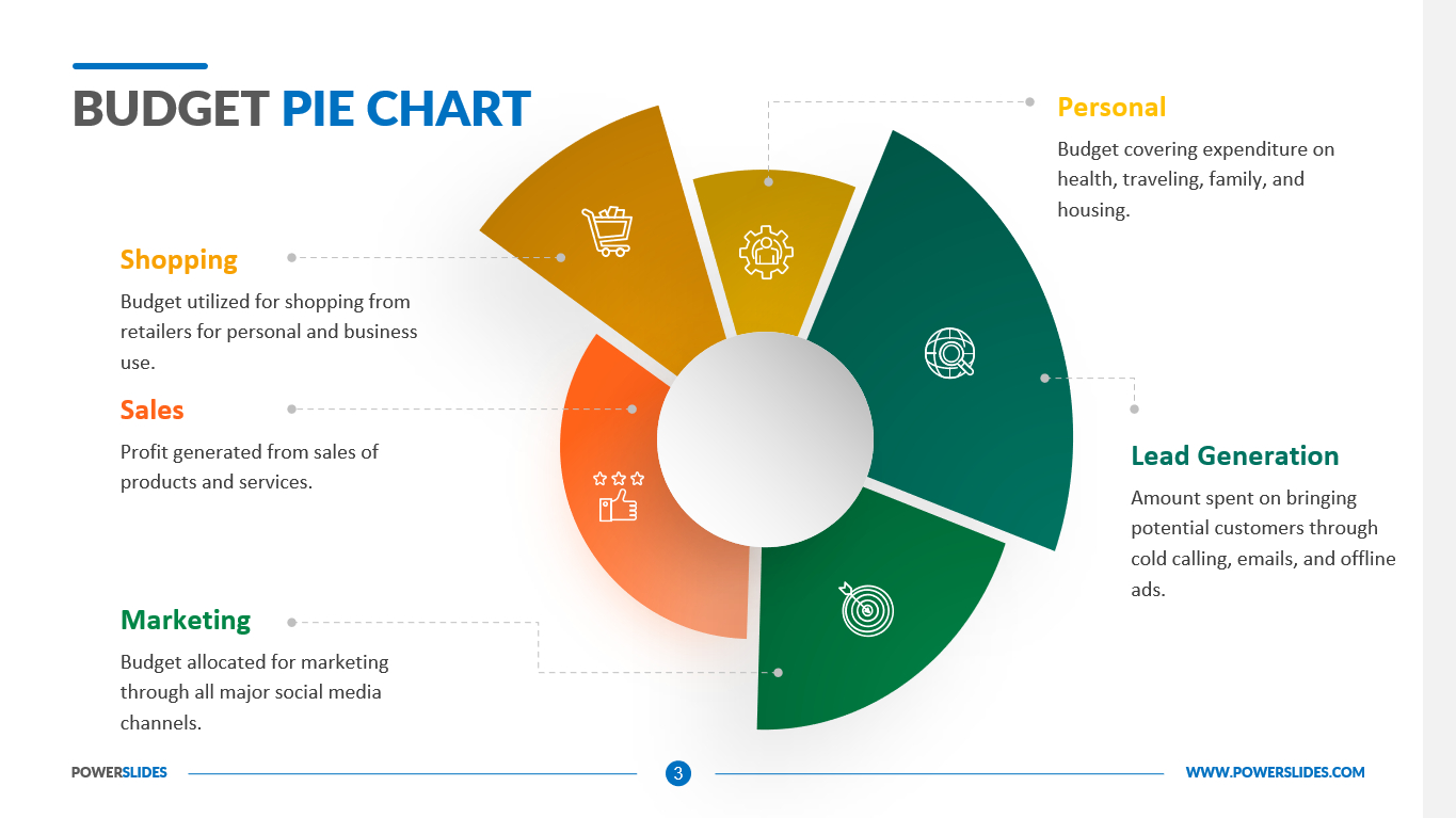 Budget Pie Chart | Download Editable Ppt&amp;#039;S | Powerslides® throughout Pie Graph Family Budget Worksheet