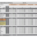 Budget Spreadsheet — Words Of Williams Pertaining To Money Mentors Budget Worksheet