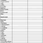 Budget Template For Therapists | Heard With Practice Budgeting Worksheets