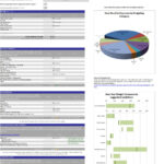 Budget Tips | How To Plan And Stick To A Personal Budget Within Credit Counseling Budget Worksheet