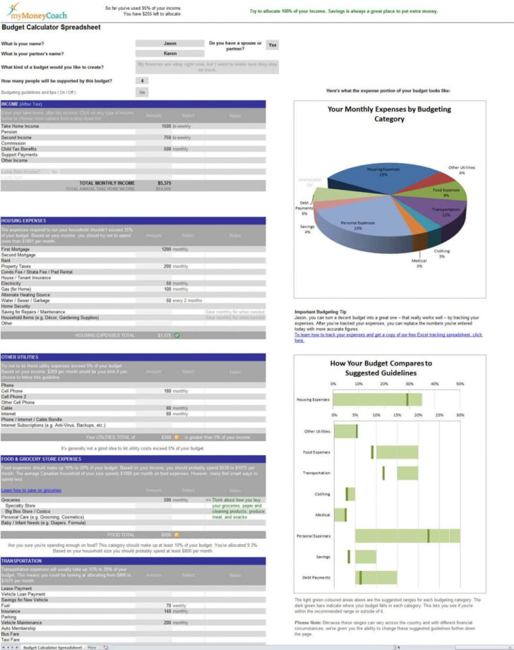 Credit Counseling Budget Worksheet