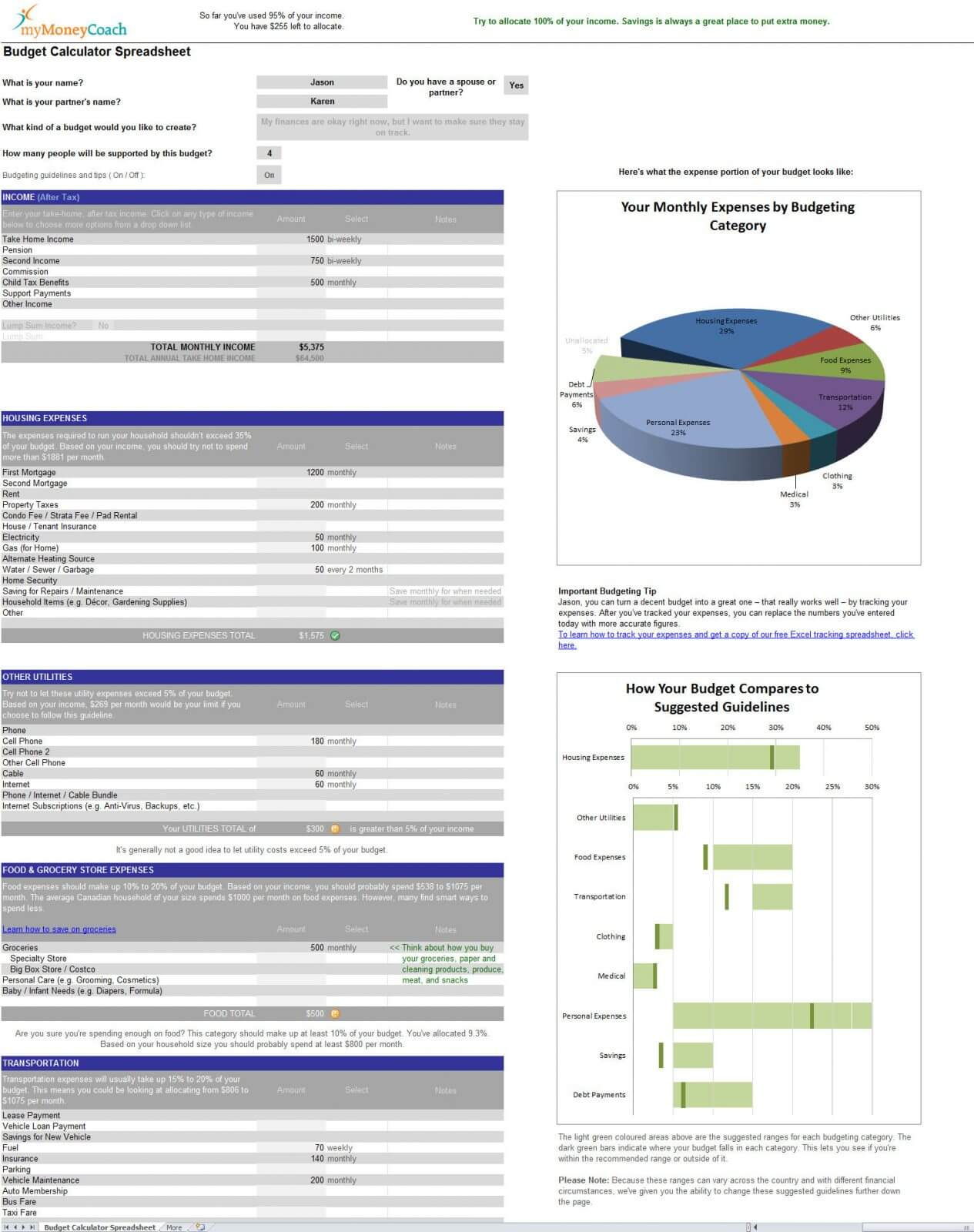 Budget Tips | How To Plan And Stick To A Personal Budget within Credit Counseling Budget Worksheet