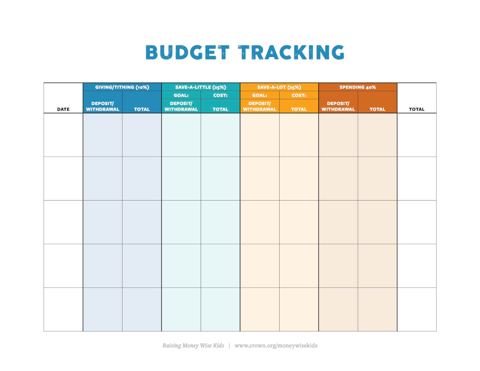 Budget Tracker Pdf Download - Crown with regard to Crown Financial Ministries Budget Worksheet