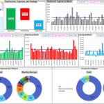 Budget Tracking Tool (Free Spreadsheet Template) For Til Debt Do Us Part Budget Worksheet Download