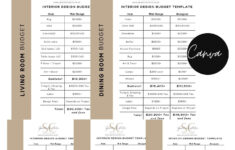 Budget Vorlage/ Innendesign/ Architektur/ Budgetplanung/ Interior with Interior Design Budget Worksheet