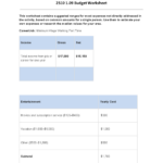 Budget Worksheet For Minimum Wage Job   Course 2510 1.09   Studocu Regarding Minimum Wage Budget Worksheet