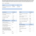 Budget Worksheet For Personal Expenses Estimation   Studocu In Personal Budget Webquest Worksheet