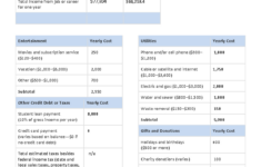 Budget Worksheet For Personal Expenses Estimation - Studocu in Personal Budget Webquest Worksheet