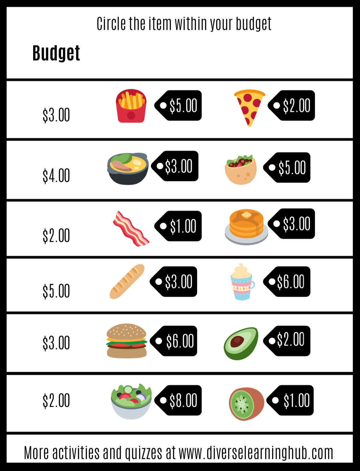 Budget Worksheets For Special Education - Etsy for Budgeting Worksheets For Learning Disabled