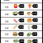 Budget Worksheets For Special Education   Etsy With Budgeting Worksheets For Students With Autism