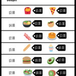 Budget Worksheets For Special Education   Etsy With Regard To Budgeting Worksheets For Special Education Free Budget Worksheets For Special Education   Etsy With Regard To Budgeting Worksheets For Special Education Free
