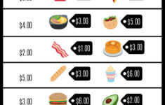 Budget Worksheets For Special Education - Etsy with regard to Budgeting Worksheets For Special Education Free