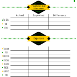 Budgeting   Finance Tips For Students   Libguides At Johnson Pertaining To College Student Budget Worksheet