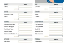 Budgeting For A Family: Christian Healthcare Ministries in Christian Family Budget Worksheet