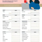 Budgeting For A Family: Christian Healthcare Ministries With Regard To Christian Financial Budget Worksheet