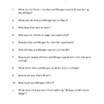 Budgeting For Life After High School: Ch 2, Lesson 6 Scenarios For Budgeting For Life After High School Worksheet Answers