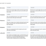 Budgeting Game For Students: Teaches Financial Literacy In National Budget Simulation Worksheet Answers