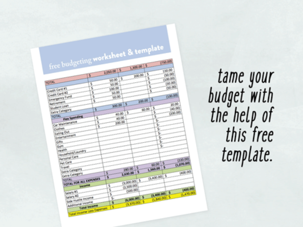 Budgeting Made Simple: How To Use The 50/30/20 Rule Without Losing regarding Motley Fool Budget Worksheet