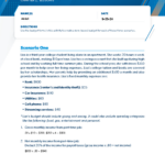 Budgeting Scenarios: Ch02 L06   Financial Planning Post High With Regard To Budgeting For Life After High School Worksheet Answers Quizlet