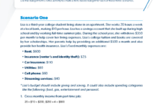 Budgeting Scenarios: Ch02 L06 - Financial Planning Post-High with regard to Budgeting For Life After High School Worksheet Answers Quizlet