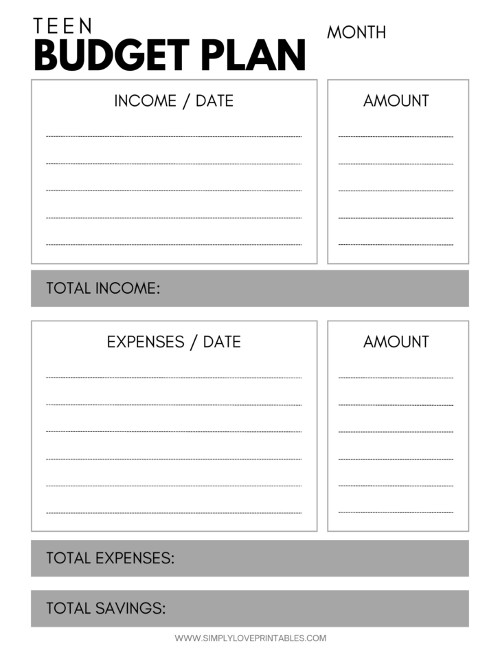 Printable Budget Sheet For Young Adults