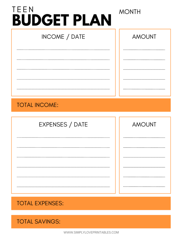 Budgeting Worksheets For High School