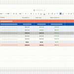 Business Budget Template In Smartsheet | Smartsheet In Weekly Budget Worksheet By Smartsheet