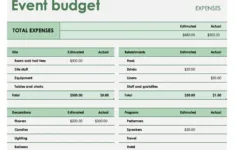 Business Budget Templates | Microsoft Create regarding Event Planning Budget Worksheet Template