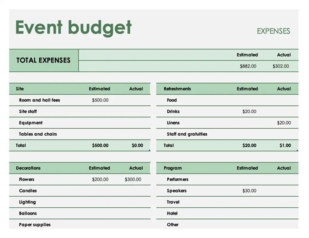 Business Budget Templates | Microsoft Create regarding Event Planning Budget Worksheet Template