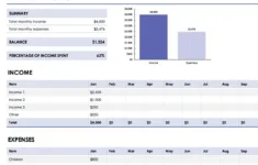 Business Budget Templates | Microsoft Create throughout Microsoft Word Budget Worksheet