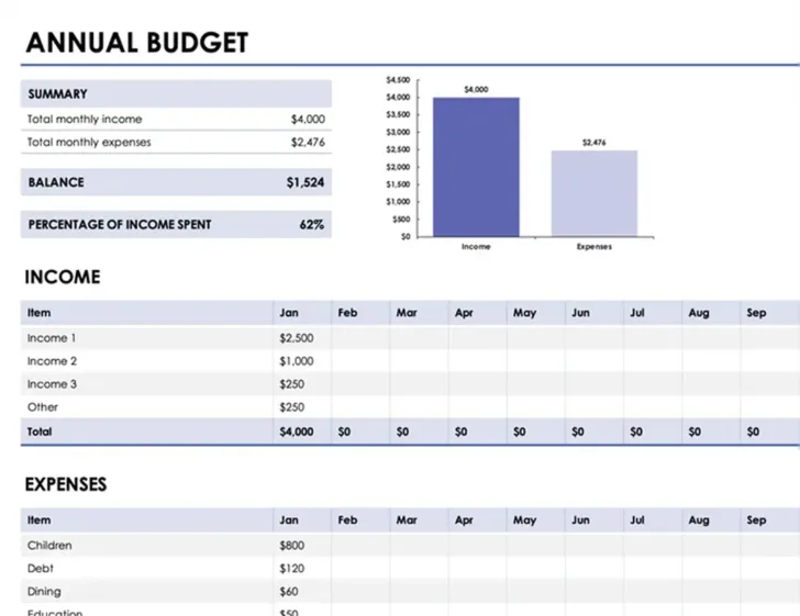 Microsoft Word Budget Worksheet