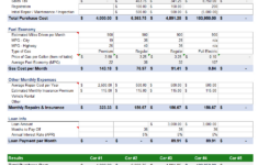 Car Comparison Calculator For Excel pertaining to Can You Budget That Car Worksheet