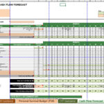 Cash Flow Forecast + Supplementary Personal Survival Budget Excel For Personal Cash Flow Budget Worksheet