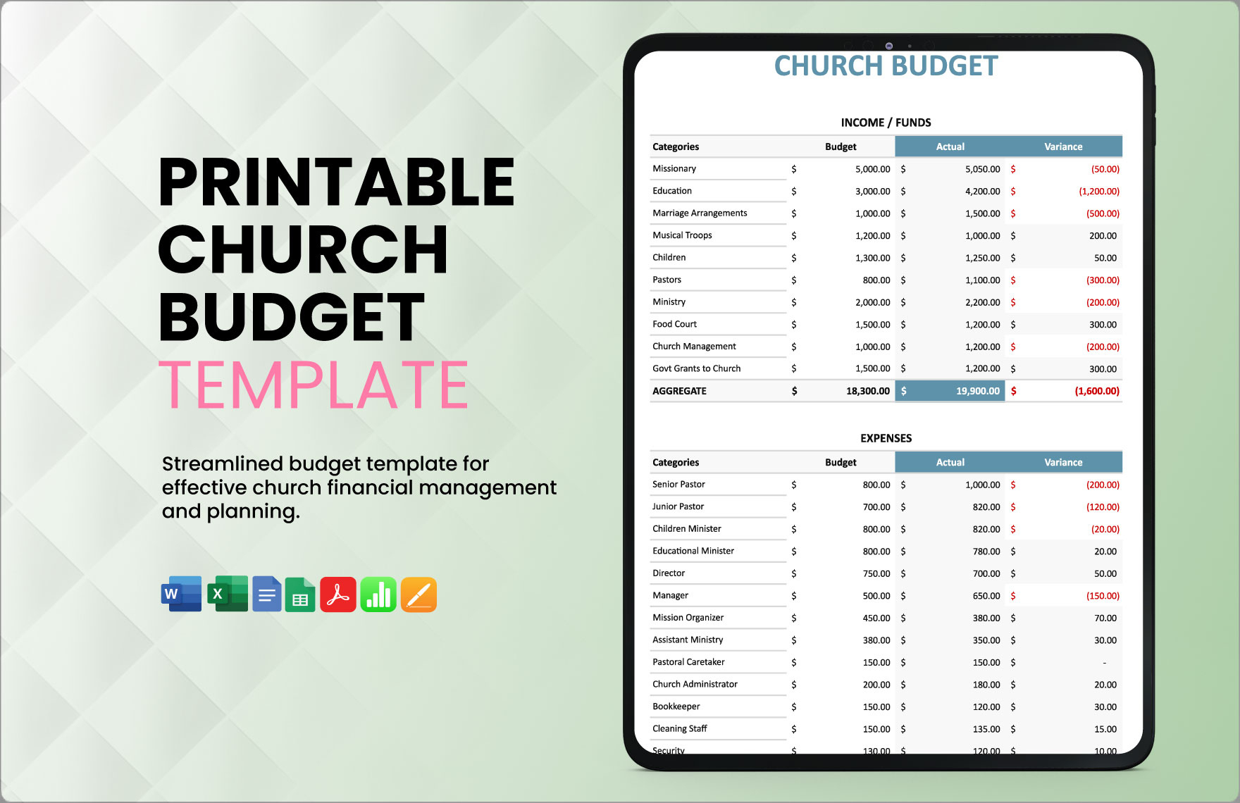 Catholic Church Budget Template In Word, Google Docs, Excel inside Free Church Budget Worksheet