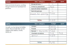 Challenge: Cash-Only Christmas - Consumer Credit for American Consumer Credit Counseling Budget Worksheet