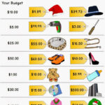Christmas/Holiday Shopping Worksheets For Free   Breezy Special Ed Throughout Printable Budgeting Worksheets For Special Education