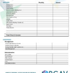 Church Budget Planning Spreadsheet Regarding Church Budget Worksheet Template