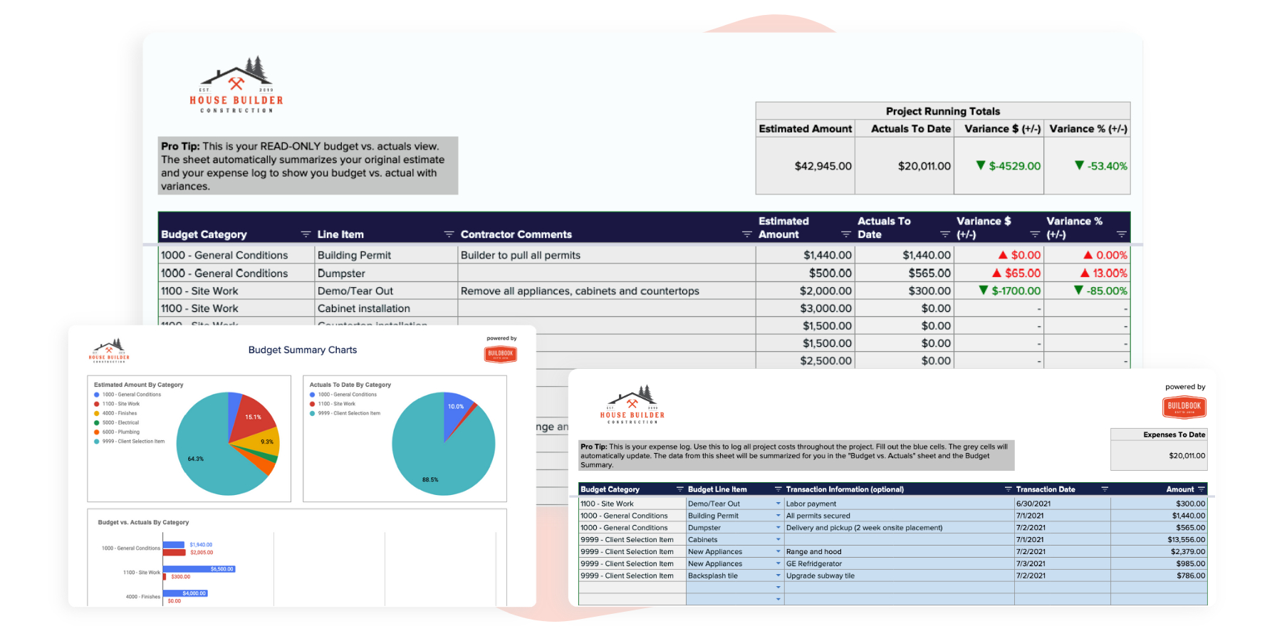 Construction Budget Template: Free Download with regard to Custom Home Budget Worksheet