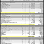 Construction Cost Estimate Worksheet Regarding Estimating And Budgeting Worksheet