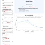 Consumer Finance Assignments In Budgeting For Life After High School Worksheet Answers Quizlet