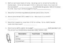 Consumer Math Geldverstand: 170 Lebensfertigkeiten Mathe intended for Consumer Math Budget Worksheets