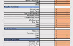 Cost Of Living Budget Template regarding Living On A Budget Worksheet