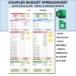 Couples Budget Spreadsheet Template: Monthly Shared & Personal With Regard To Married Couple Budget Worksheet