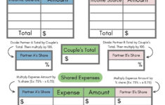 Couple'S Proportional Budget Planner Digital Printable Download for Budget Worksheet For Married Couple