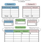 Couple'S Proportional Budget Planner Digital Printable Download Intended For Married Couple Budget Worksheet