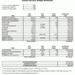 Create A Reunion Budget   Reunion Planner For Family Reunion Budget Worksheet