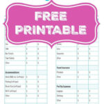 Create A Travel Budget Vacation Worksheet, Budget For Your Inside Road Trip Budget Worksheet